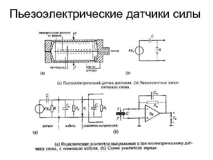 Схема замещения пьезоэлемента