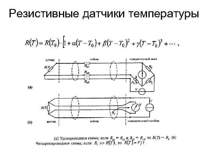 Резистивные датчики температуры 