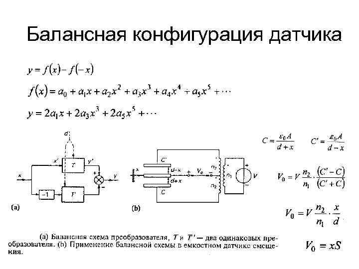 Балансная конфигурация датчика 