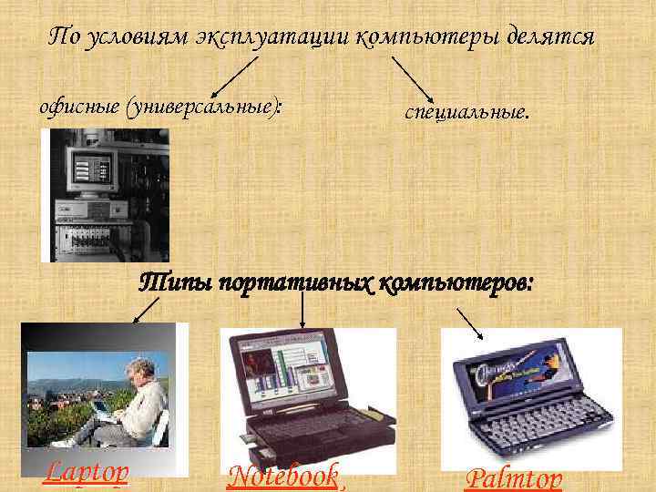 По условиям эксплуатации компьютеры делятся офисные (универсальные): специальные. Типы портативных компьютеров: Laptop Notebook Palmtop