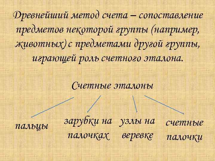 Древнейший метод счета – сопоставление предметов некоторой группы (например, животных) с предметами другой группы,
