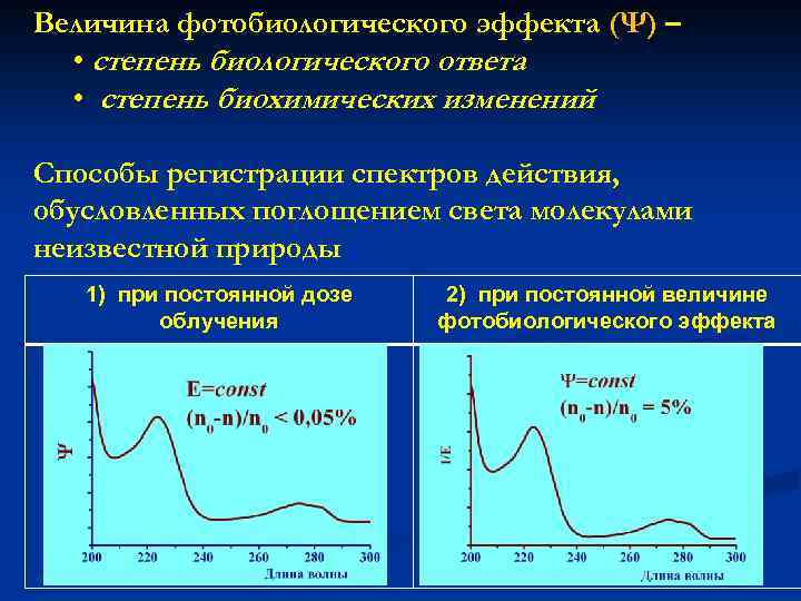 Величина фотобиологического эффекта (Ψ) – • степень биологического ответа • степень биохимических изменений Способы