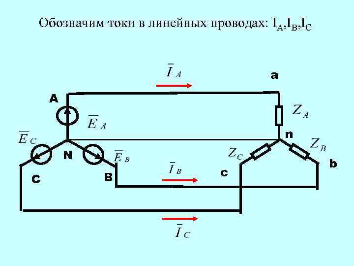 Обозначим токи в линейных проводах: IA, IB, IC a A n N C B