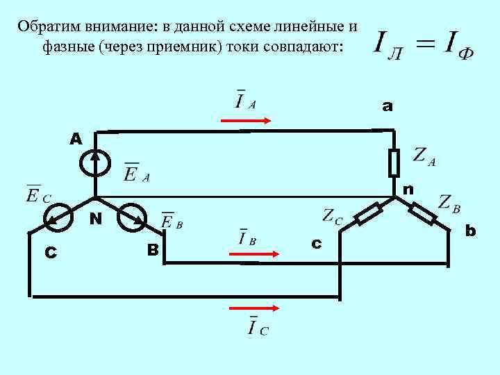 Обратим внимание: в данной схеме линейные и фазные (через приемник) токи совпадают: a A