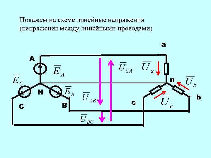 Покажем на схеме линейные напряжения (напряжения между линейными проводами) a A n N C