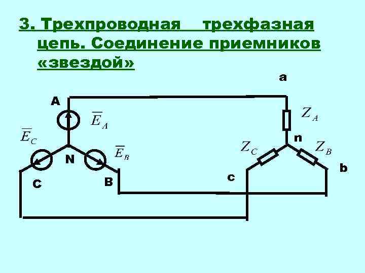 3. Трехпроводная трехфазная цепь. Соединение приемников «звездой» a A n N C B c