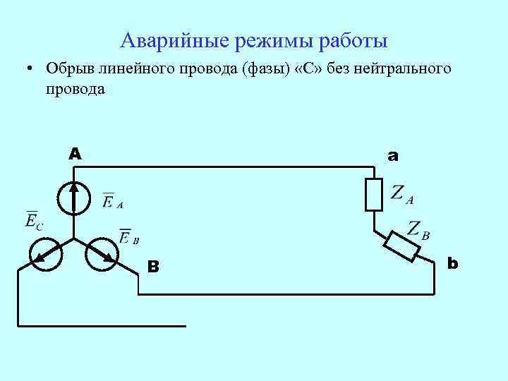 Обрыв фазы при симметричной нагрузке в схеме без нулевого провода