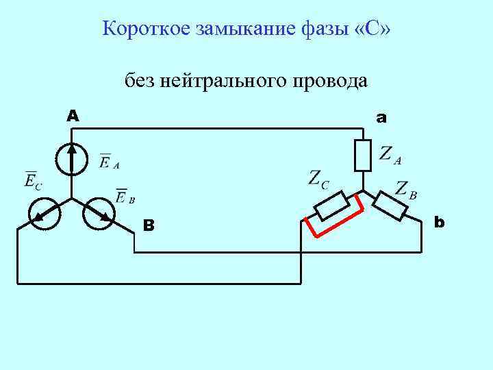 Короткое замыкание фазы «С» без нейтрального провода A a B b 