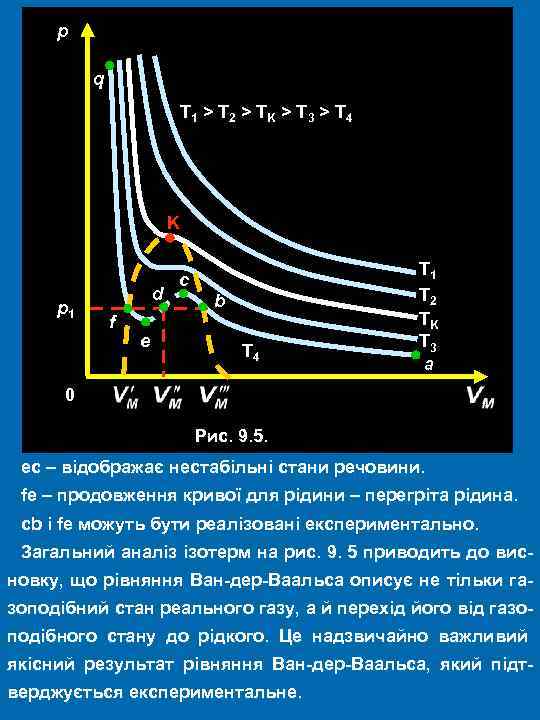 р q T 1 > T 2 > TK > T 3 > T