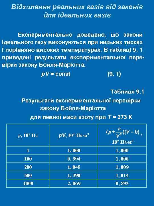 Відхилення реальних газів від законів для ідеальних газів Експериментально доведено, що закони ідеального газу