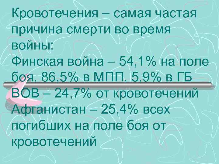Кровотечения – самая частая причина смерти во время войны: Финская война – 54, 1%