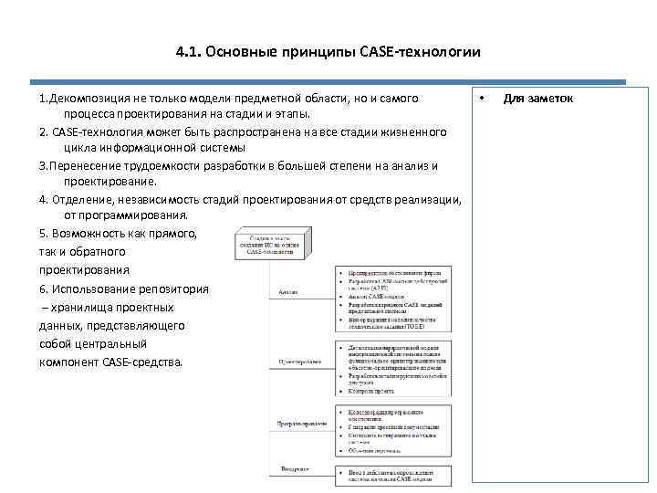 4. 1. Основные принципы CASE-технологии 1. Декомпозиция не только модели предметной области, но и