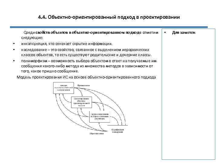 4. 4. Объектно-ориентированный подход в проектировании Среди свойств объектов в объектно-ориентированном подходе отметим следующие: