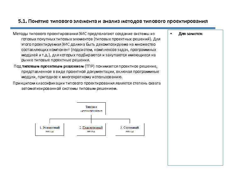 5. 1. Понятие типового элемента и анализ методов типового проектирования Методы типового проектирования ЭИС