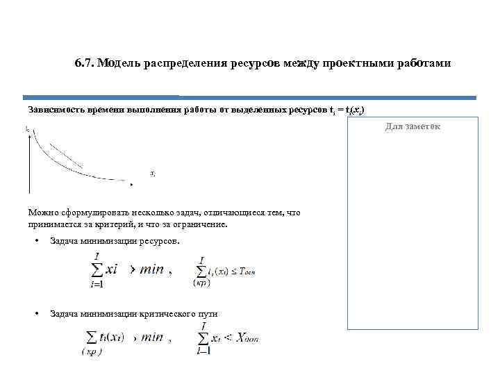 6. 7. Модель распределения ресурсов между проектными работами Зависимость времени выполнения работы от выделенных