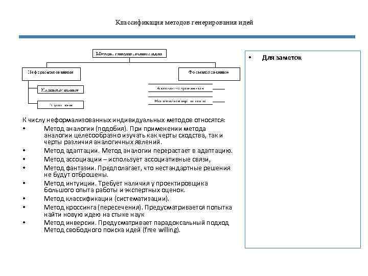 Классификация методов генерирования идей • К числу неформализованных индивидуальных методов относятся: • Метод аналогии
