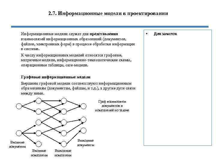2. 7. Информационные модели в проектировании Информационные модели служат для представления взаимосвязей информационных образований