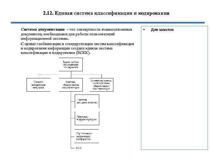 2. 12. Единая система классификации и кодирования Система документации – это совокупность взаимосвязанных документов,