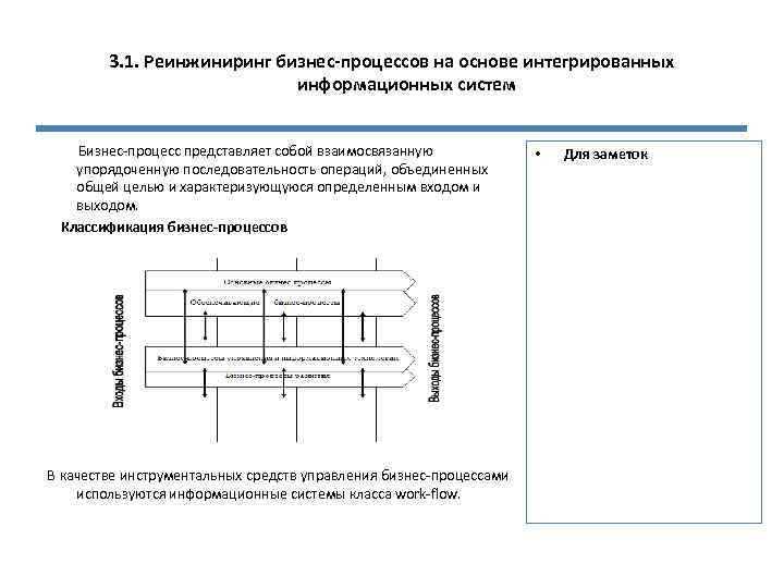 3. 1. Реинжиниринг бизнес-процессов на основе интегрированных информационных систем Бизнес-процесс представляет собой взаимосвязанную упорядоченную