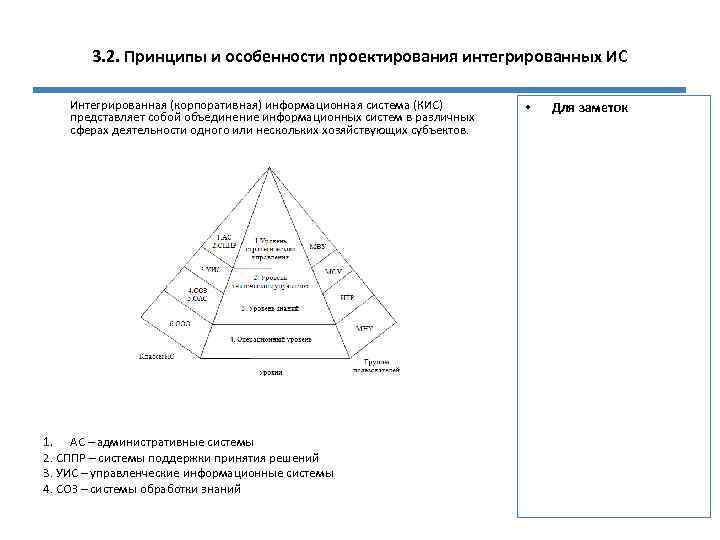 3. 2. Принципы и особенности проектирования интегрированных ИС Интегрированная (корпоративная) информационная система (КИС) представляет