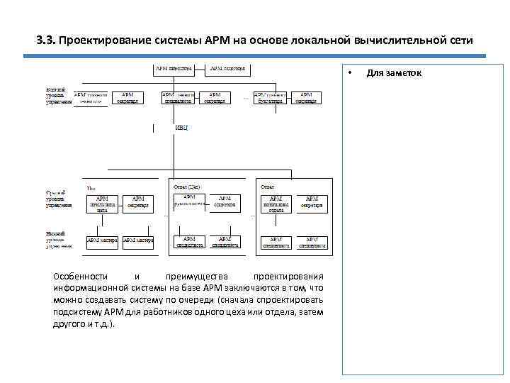 Тесты проектирование информационных систем. Проектирование информационной системы пример. Основы проектирования информационных и вычислительных систем. Проектирование информационных систем книги. Проектирование ИС автобаза.