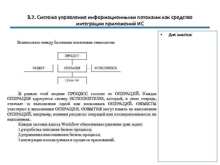 3. 7. Система управления информационными потоками как средство интеграции приложений ИС • Взаимосвязь между