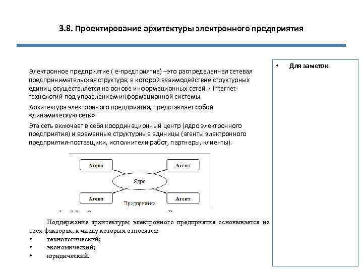 3. 8. Проектирование архитектуры электронного предприятия Электронное предприятие ( е-предприятие) –это распределенная сетевая предпринимательская