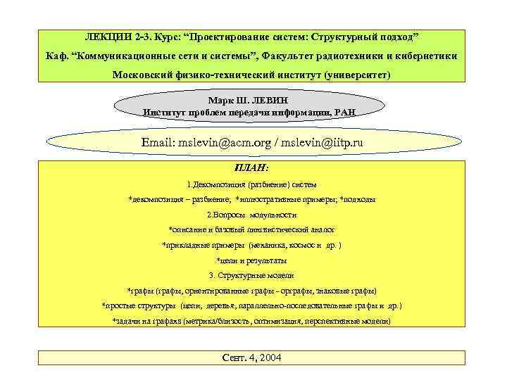 ЛЕКЦИИ 2 -3. Курс: “Проектирование систем: Структурный подход” Каф. “Коммуникационные сети и системы”, Факультет