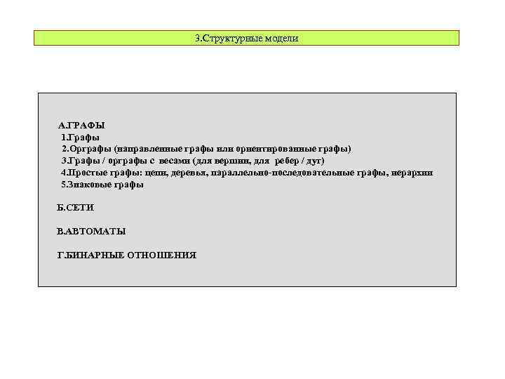 3. Структурные модели А. ГРАФЫ 1. Графы 2. Орграфы (направленные графы или ориентированные графы)