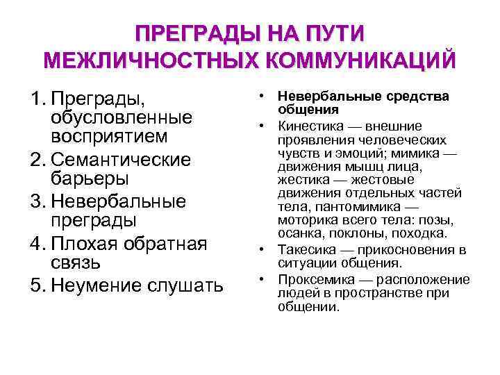 ПРЕГРАДЫ НА ПУТИ МЕЖЛИЧНОСТНЫХ КОММУНИКАЦИЙ 1. Преграды, обусловленные восприятием 2. Семантические барьеры 3. Невербальные