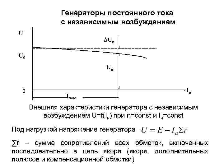 Генератор независимого тока. Машины постоянного тока, характеристика холостого хода. Независимое возбуждение генератора переменного тока. Характеристики генератора независимого возбуждения. Внешняя характеристика генератора постоянного тока.