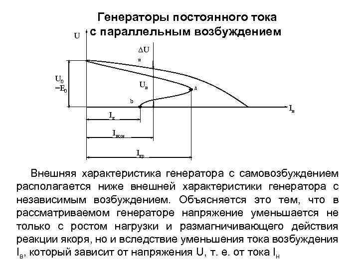 Схема холостого хода генератора