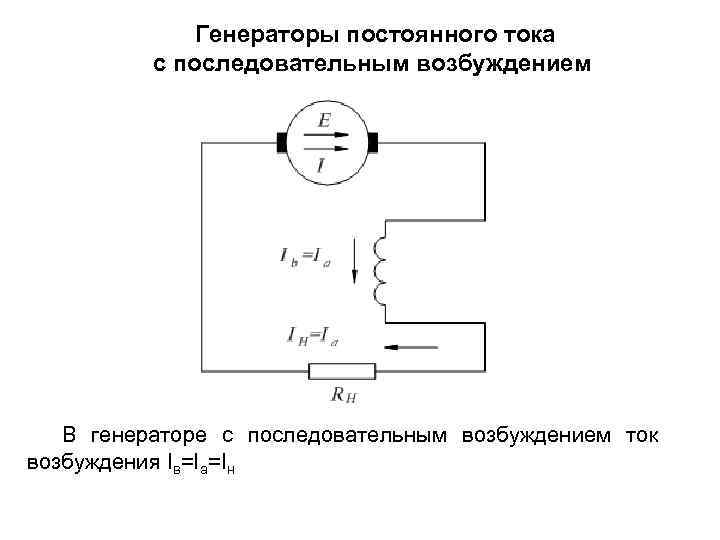 Последовательное возбуждение генератора постоянного тока