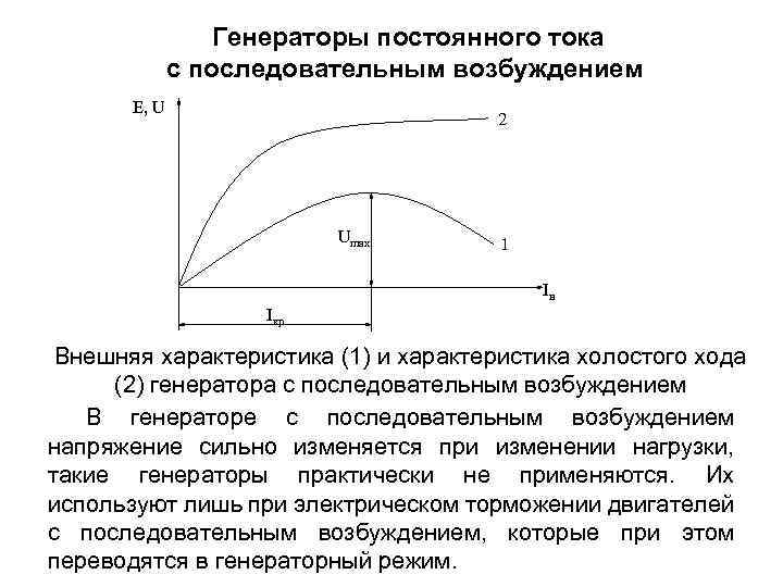 Последовательное возбуждение генератора постоянного тока