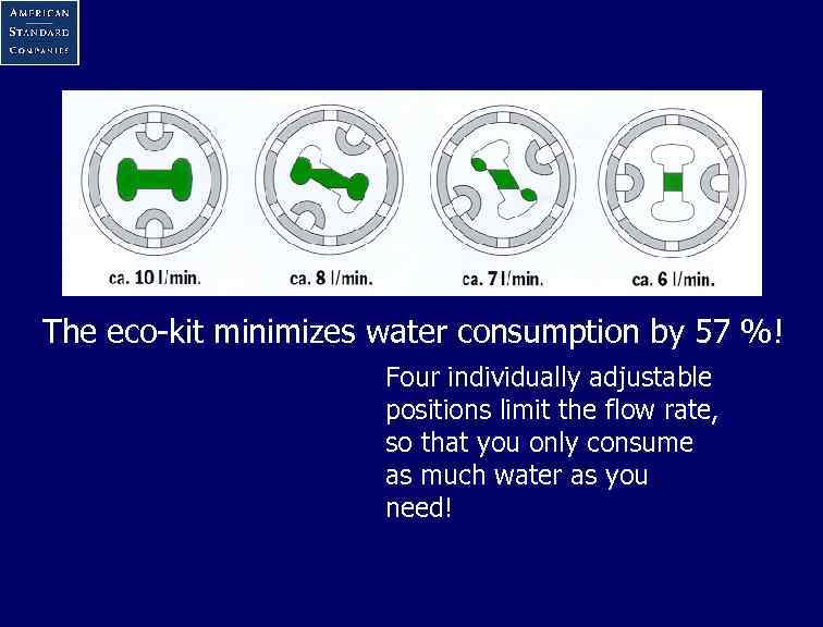 The eco-kit minimizes water consumption by 57 %! Four individually adjustable positions limit the