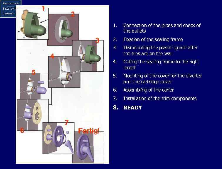 1. Connection of the pipes and check of the outlets 2. Fixation of the