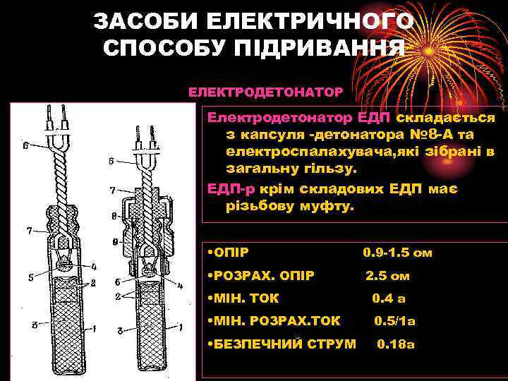 ЗАСОБИ ЕЛЕКТРИЧНОГО СПОСОБУ ПІДРИВАННЯ ЕЛЕКТРОДЕТОНАТОР Електродетонатор ЕДП складається з капсуля -детонатора № 8 -А