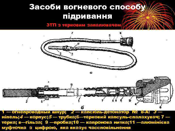 Засоби вогневого способу підривання ЗТП з терковим запалювачем 1 — огнепроводный шнур; 2 —