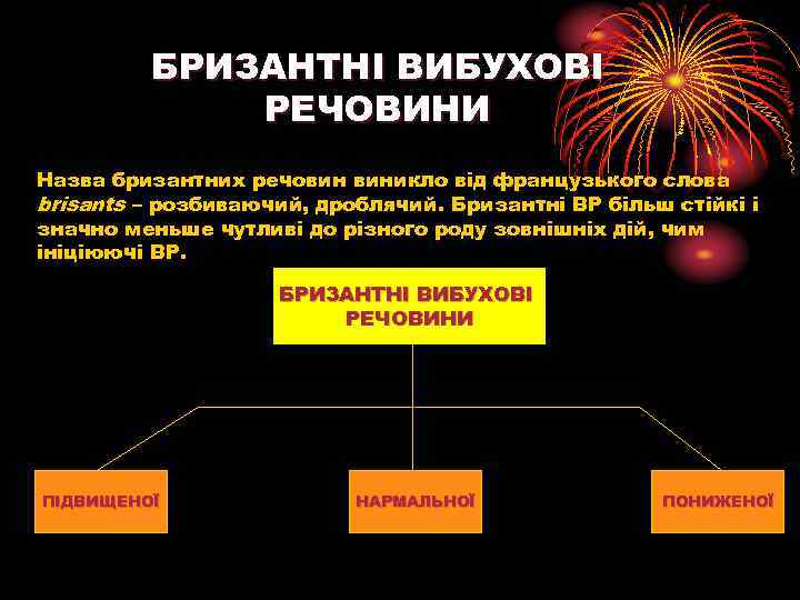 БРИЗАНТНІ ВИБУХОВІ РЕЧОВИНИ Назва бризантних речовин виникло від французького слова brisants – розбиваючий, дроблячий.
