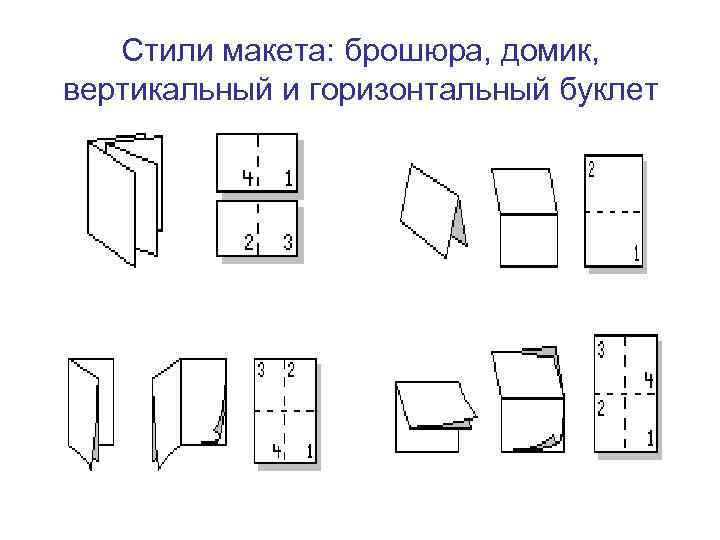 Стили макета: брошюра, домик, вертикальный и горизонтальный буклет 