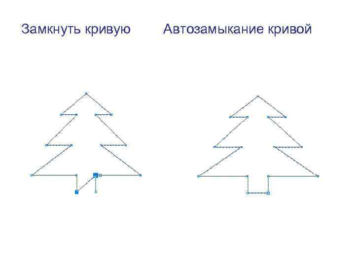 Замкнуть кривую Автозамыкание кривой 