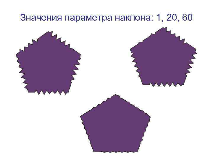 Значения параметра наклона: 1, 20, 60 