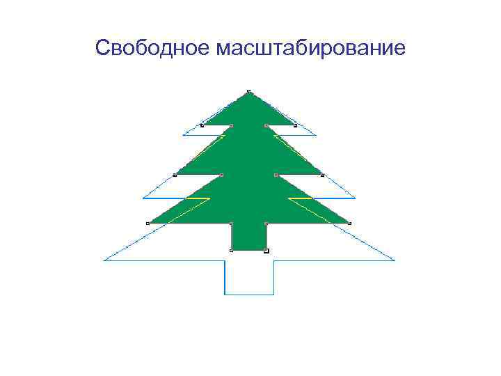 Свободное масштабирование 