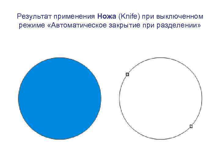 Результат применения Ножа (Knife) при выключенном режиме «Автоматическое закрытие при разделении» 