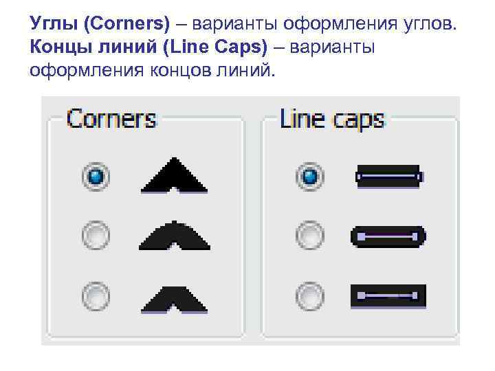 Углы (Corners) – варианты оформления углов. Концы линий (Line Caps) – варианты оформления концов