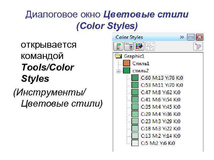 Диалоговое окно Цветовые стили (Color Styles) открывается командой Tools/Color Styles (Инструменты/ Цветовые стили) 