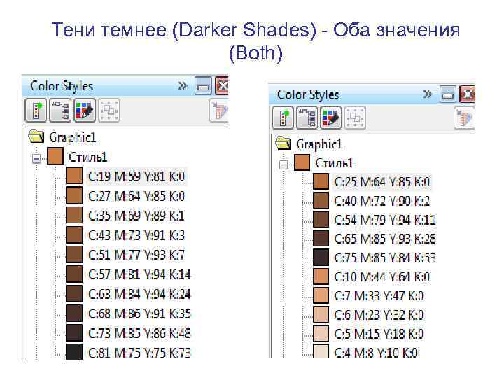 Тени темнее (Darker Shades) - Оба значения (Both) 