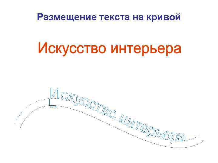 Размещение текста на кривой 