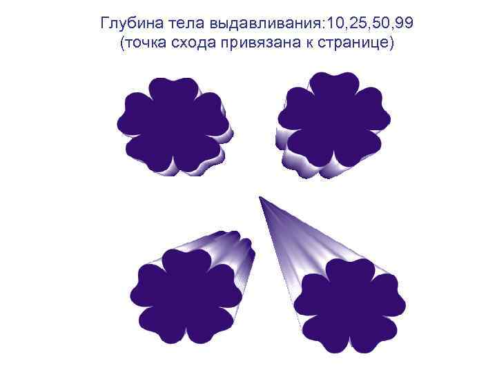 Глубина тела выдавливания: 10, 25, 50, 99 (точка схода привязана к странице) 