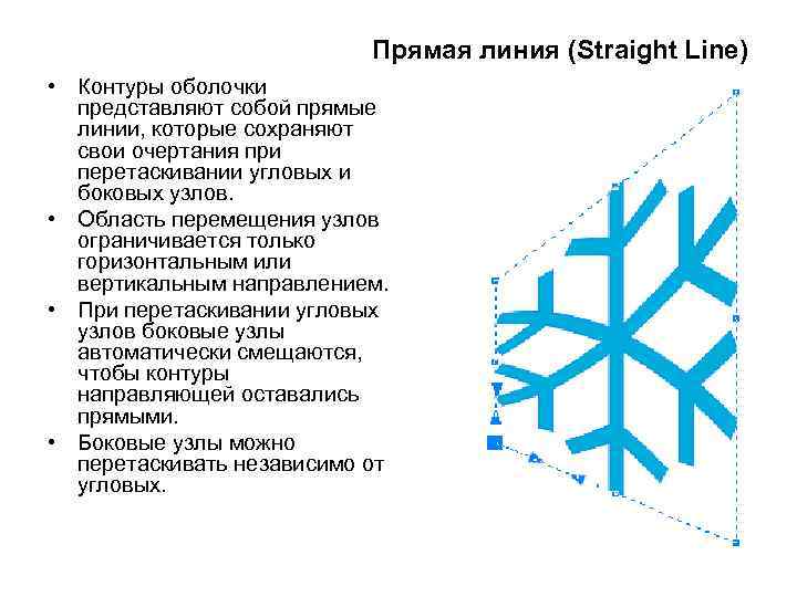 Прямая линия (Straight Line) • Контуры оболочки представляют собой прямые линии, которые сохраняют свои